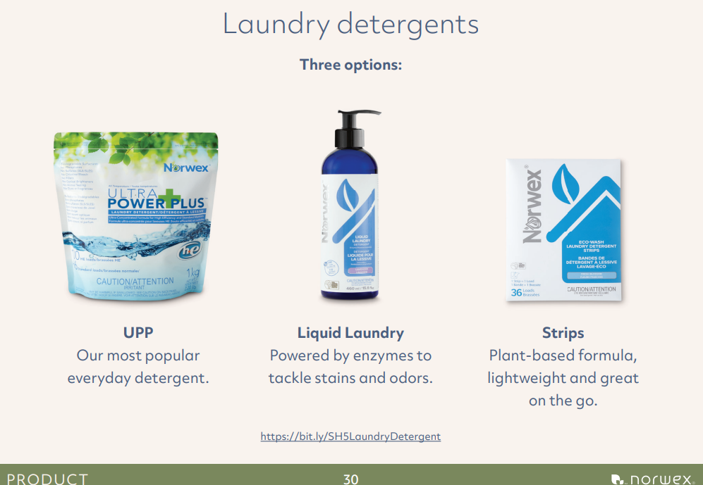 laundry detergent example demo